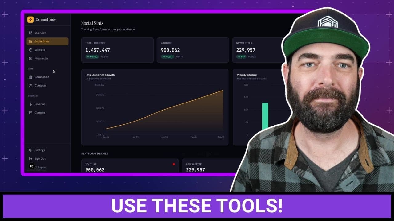 The AI Stack That Saves Hours Every Day